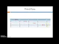 09 write a java program to implement bubble sort Part 1