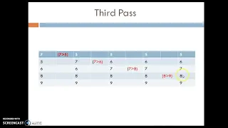 09 write a java program to implement bubble sort Part 1
