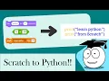 Learn Python After Scratch YouTube Playlist