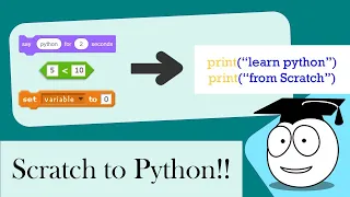Learn Python After Scratch YouTube Playlist