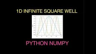 Solving Schrodinger s Equation as an Eigenvalue Problem with Numpy
