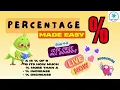 Percentage Increase and Decrease Easy Explanation with Examples by StudyPixels