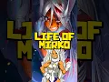 Mirko s Journey from Chapter 1 to the END of My Hero Academia Explained