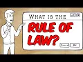 The Rule of Law Civics basics