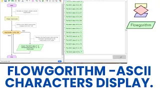 Flowgorithm - ASCII Characters Display