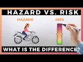HAZARD VS RISK Animated with explanation differences and examples with Hindi subtitles