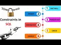 SQL Constraints - Day6