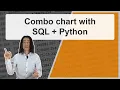 How to make a combo chart with SQL and Python - Learn SQL with IMDB database