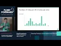 Detecting Patterns in Event Streams with Flink SQL - Dawid Wysakowicz