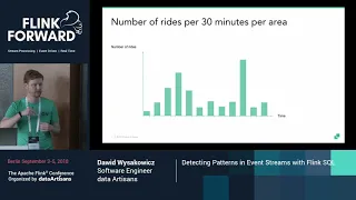 Detecting Patterns in Event Streams with Flink SQL - Dawid Wysakowicz
