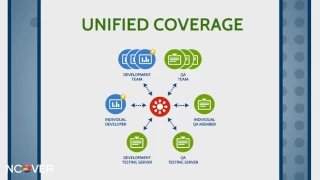 Best Practices For NET Code Coverage