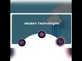 Coding and Technology - Module 1 Computer hardware and software