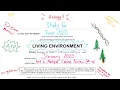 January 2025 Living Environment Regents Review Part A - 30 biology regents