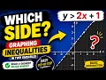 Graphing Linear Inequalities in Two Variables Easy Step-by-Step Method