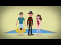 The Evolution of Freddy Krueger (Animated)