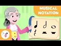 Musical Notation - Learning Music for Kids