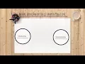 Lecture-11 Declare create and initialize an array in single line in Java
