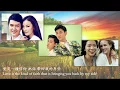Lagu 信仰 張信哲 Eng Sub. XinYang:  Faith by Jeff Chang Xin Zhe [Chiki's QUALITY English Subtitles]