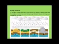 Coldwater systems Learner Outcome 1 2 9189-05 Phase 1