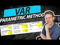Parametric Method Value at Risk VaR In Excel
