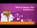 What is Maalox Plus Suspension Aluminum Hydroxide Magnesium Hydroxide Simethicone