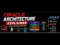 Oracle Single Instance Architecture Explained SGA PGA DBWR LGWR Buffer Cache