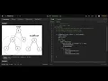 Solving Blind 75 leetcode 102 Binary Tree Level Order Traversal