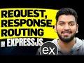 Request Response Testing Routing in ExpressJS