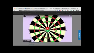 AP Computer Science Create Performance Task Guidelines Part 1