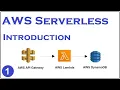 Crash Course AWS Serverless - Part 1 Introduction yusy4code