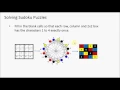 Applications of Graph Colouring