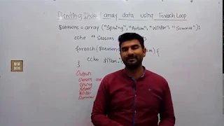 Foreach loop with indexed array in PHP Hindi Urdu