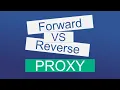 Proxy in Bangla NodeJS Tutorial in Bangla Backend Development in Bangla