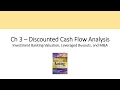 Download Lagu Discounted Cash Flow (DCF) Model – CH 3 Investment Banking Valuation Rosenbaum