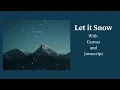 Snowfall animation using Pure JavaScript JavaScript Canvas JavaScript Tutorials