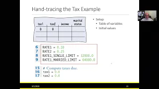 Python Chapter 3 Decisions