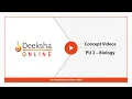 PU 2 S2 Biology Lecture 9 Slide 5 Genetic Disorders - Pedigree Analysis