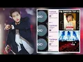 Download Lagu #Jin 🔥 HOT Jin’s Unstoppable Rise to MAMA Worldwide Icon of the Year 2025! 🌎🏆