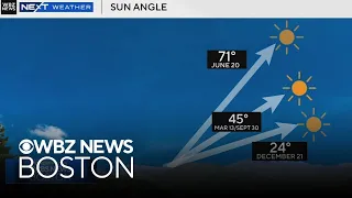 Record-breaking warm weather possible in Boston but is winter really over