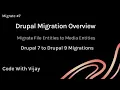 How to migrate drupal file entity to media entity drupal 9 drupal 10