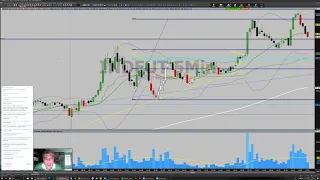 AULA MANDATÓRIA: Trading System do PROJETO OS 10% + FIBONACCI