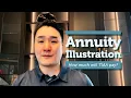 Why Everyone with TIAA Traditional Should Request an Annuity Illustration Before Retiring
