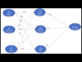 Flight Optimization - For The Love Of Optimization