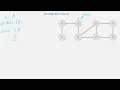 2 BFS Breadth First Search Complete Algorithm in depth Graph Traversal Data Structure