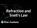 Refraction and Snell s law Geometric optics Physics Khan Academy