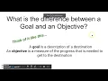 How to Create a READ Plan in Infinite Campus