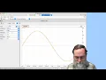 Function generators 6 4