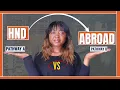 HND to Study Abroad 2026 Top-Up Degree Pre-Masters Scholarships Best
