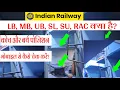 Download Lagu Indian Railway - Wat zijn LB, MB, SL, SU en RAC? Hoe controleer ik de slaap- en zitpositie vanaf ...