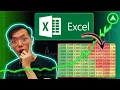How to do Sharpe Ratio Heatmap on Moving Average Crossing Strategy Excel Backtest